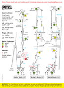 {Black Magic (Red Rocks) GearLoopTopo