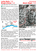 Black Magic (Red Rocks) GearLoopTopo