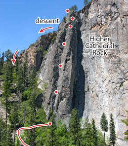 Braille Book, Yosemite Route Photo
