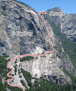 East Buttress, Yosemite Route Photo