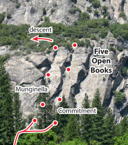 Munginella, Yosemite Route Photo